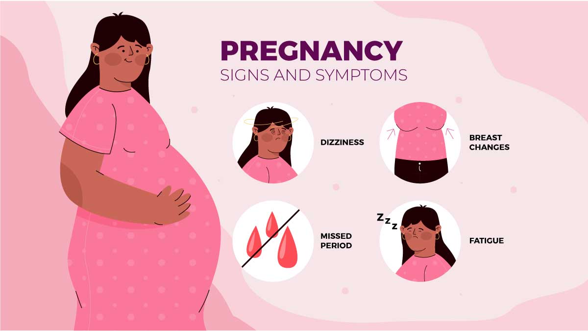 when symptoms of pregnancy start, what is symptoms of pregnancy, symptoms of pregnancy in the first week, symptoms of pregnancy after sex